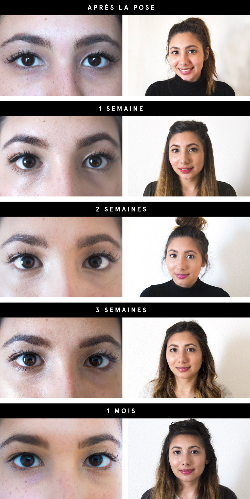 Evolution des extensions de cils sur un mois
