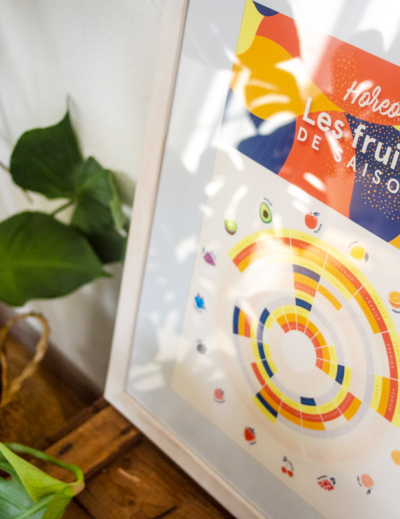 Calendrier des fruits de saison