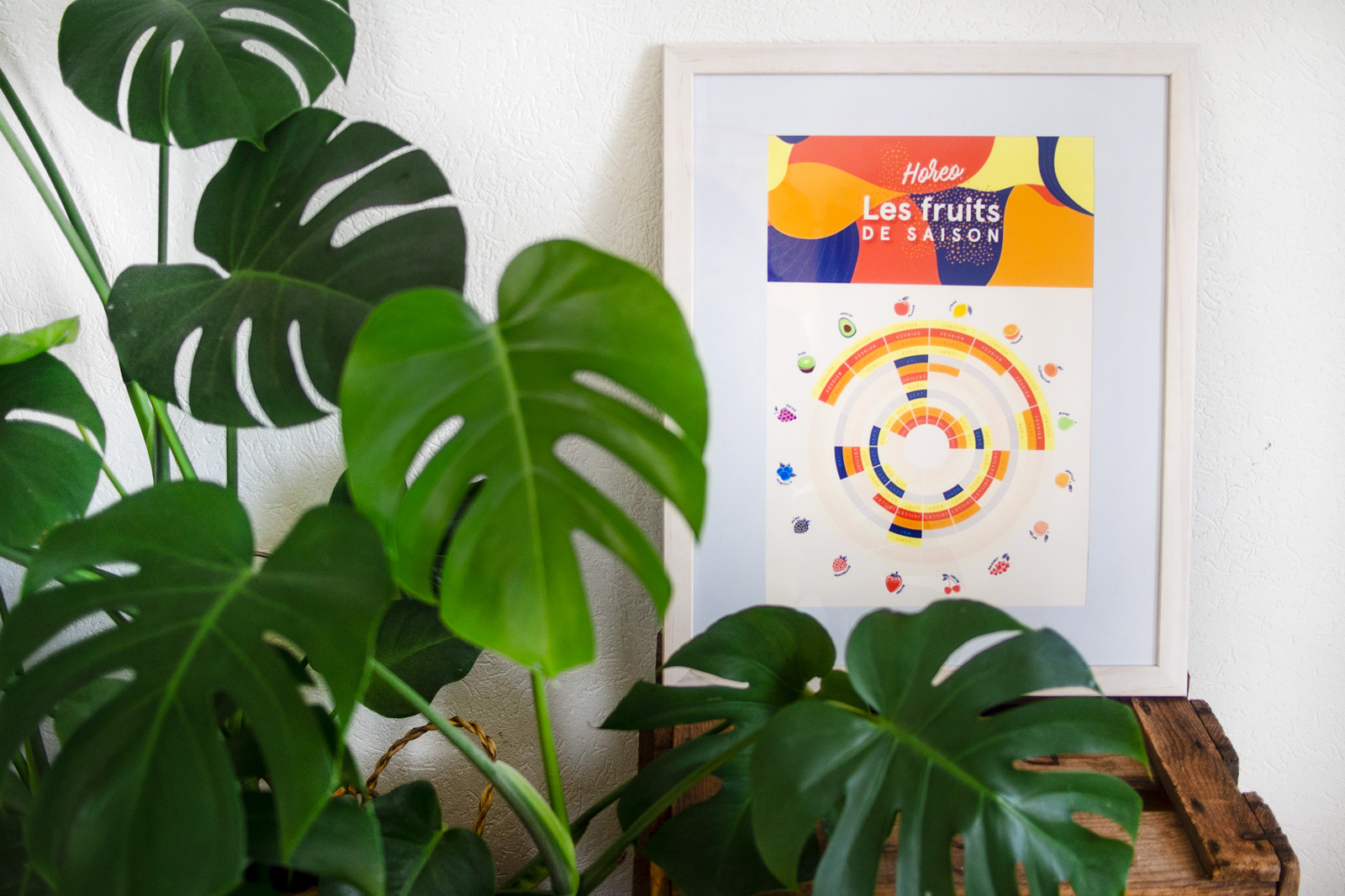 Calendrier des fruits de saison