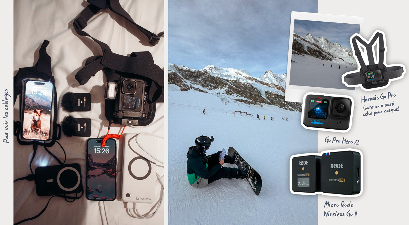 Cablage & set up complet de l'équipement pour les lives IRL ski sur Twitch
